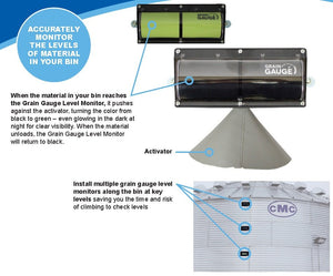 Grain Gauge
